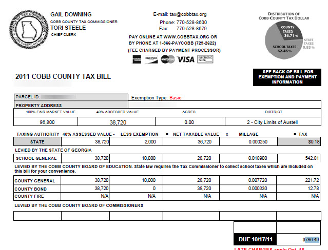 Cobb County Austell Georgia Property Tax Calculator Millage Rate 